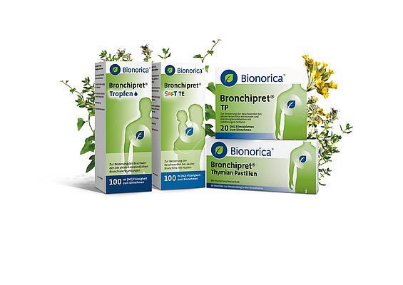 Grafik mit vier Packungen Bionorica Bronchipret-Produkten, jede mit unterschiedlichen Beschriftungen und Mengen. Die Packungen sind von verschiedenen Kräutern und Pflanzen umgeben. 
