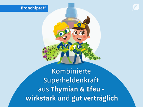 Produktinfo: Kombinierte Wirkkraft aus Thymian und Efeu